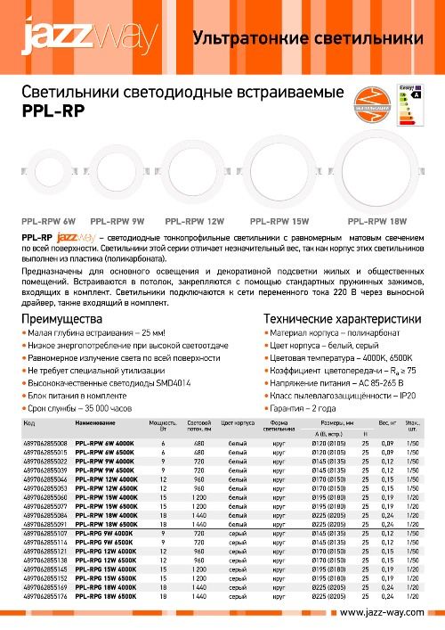     PPL-RP  Jazzway