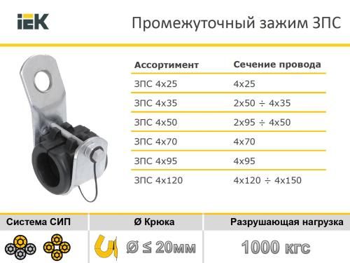    450/10000 (PS 450) IEK  3